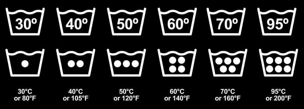 Icons For Washing Temperatures By Everyday Best Ltd Laundry And Drycleaning In Blenheim Marlborough NZ